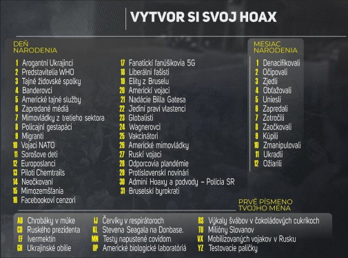 Vytvor si svoju praudu