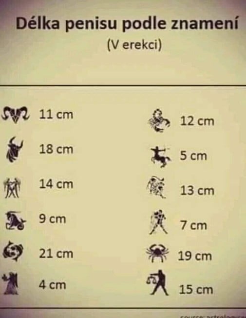 Vám to pasuje?