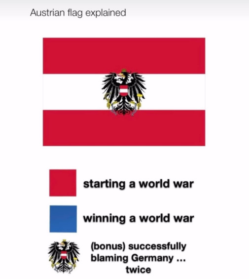 Rakúsko