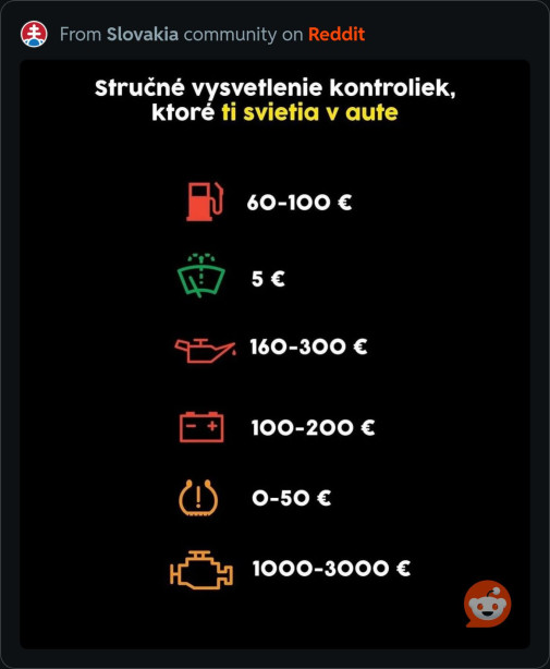 stručné vysvetlenie kontroliek