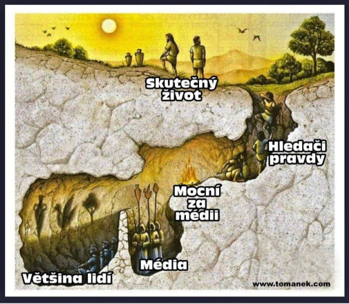 Internetový hľadači praudy